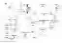 Fig. 01 - Devices for presenting video program segments in accordance with definition documents