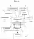 Fig. 02 - Providing content responsive to multimedia signals
