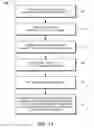 Fig. 11 - Method for uninterrupted playback of content recording on set top box during head end failures