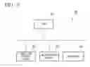 Fig. 08 - Relay device, terminal device, communication system, PDU relay method, PDU reception method, and program