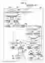 Fig. 03 - Display apparatus and video processing apparatus