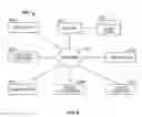 Fig. 10 - System and method for mapping affiliated graphs using video fingerprints