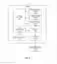 Fig. 03 - Methods and apparatus to detect people
