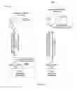 Fig. 04 - Methods and apparatus for audience measurement and determining infrared signal based on signature of symbol alphabet