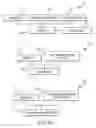 Fig. 10 - INTERACTIVE DISTRIBUTED MULTIMEDIA SYSTEM