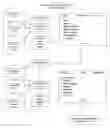 Fig. 13 - Dynamic adjustment of electronic program guide displays based on viewer preferences for minimizing navigation in VOD program selection