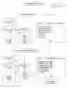 Fig. 14 - Dynamic adjustment of electronic program guide displays based on viewer preferences for minimizing navigation in VOD program selection