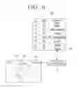 Fig. 07 - Display apparatus and method for acquiring channel information of a display apparatus