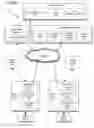 Fig. 02 - INSTANT CLIP CREATION BASED ON MEDIA CONTENT RECOGNITION