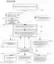 Fig. 03 - INSTANT CLIP CREATION BASED ON MEDIA CONTENT RECOGNITION