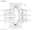 Fig. 07 - INSTANT CLIP CREATION BASED ON MEDIA CONTENT RECOGNITION