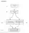 Fig. 08 - INSTANT CLIP CREATION BASED ON MEDIA CONTENT RECOGNITION