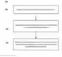 Fig. 01 - Methods and apparatus for a flattened data center network employing wavelength-agnostic endpoints