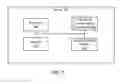 Fig. 04 - Methods and apparatus for a flattened data center network employing wavelength-agnostic endpoints