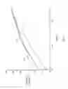 Fig. 04 - Acoustic transducer