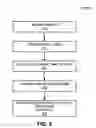 Fig. 03 - Acoustic coordination of audio sources