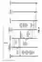 Fig. 22 - Acoustic coordination of audio sources