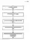 Fig. 01 - Coordination of acoustic sources based on location
