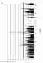 Fig. 05 - Detection of infrastructure changes in opportunity signal data