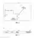 Fig. 03 - Local memory direction caching