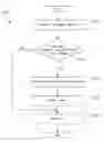 Fig. 01 - Apparatus and methods for transmission of emergency call data over wireless networks