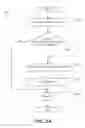 Fig. 04 - Apparatus and methods for transmission of emergency call data over wireless networks