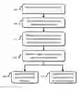 Fig. 01 - System and method for detecting a cellular device