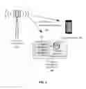Fig. 03 - System and method for detecting a cellular device