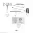 Fig. 04 - System and method for detecting a cellular device