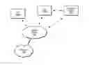 Fig. 01 - Intermittent out of service recovery on accessory device