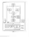 Fig. 03 - Intermittent out of service recovery on accessory device