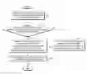 Fig. 01 - Communication device and method of controlling based on multiple wireless communication environments
