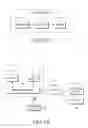 Fig. 02 - Communication device and method of controlling based on multiple wireless communication environments