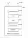Fig. 01 - Regulating operation of 60 GHz devices