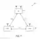 Fig. 02 - Regulating operation of 60 GHz devices
