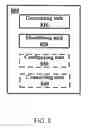 Fig. 09 - Method and apparatus for cell configuration