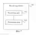 Fig. 08 - Data transmission method, sending device and receiving device