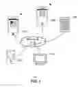 Fig. 02 - Data communication via data packet headers