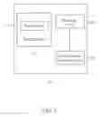 Fig. 03 - Device and method of handling data transmissions in a wireless communication system