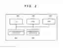 Fig. 03 - BASE STATION APPARATUS, COMMUNICATION APPARATUS, CONTROL METHOD, AND COMPUTER-READABLE STORAGE MEDIUM