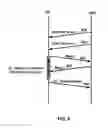 Fig. 07 - Wireless device handover signalling