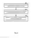 Fig. 09 - Wireless device handover signalling