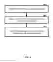 Fig. 10 - Wireless device handover signalling