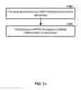 Fig. 12 - Wireless device handover signalling