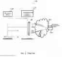 Fig. 02 - Wireless Communication Units and Wireless Communication System and Methods to Support Beacon Technology