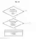 Fig. 08 - Intra-PDDU power saving in WLAN