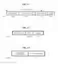 Fig. 09 - Intra-PDDU power saving in WLAN