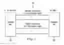 Fig. 04 - System and method for providing power savings in an access point via ethernet rate and interface shifting