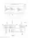 Fig. 02 - INTERNET OF THINGS SYSTEM HAVING STANDBY COMMUNICATION PROTOCOL