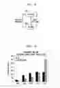 Fig. 06 - Energy efficient location tracking on smart phones